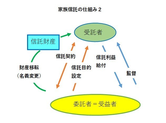 仕組み図22.jpeg