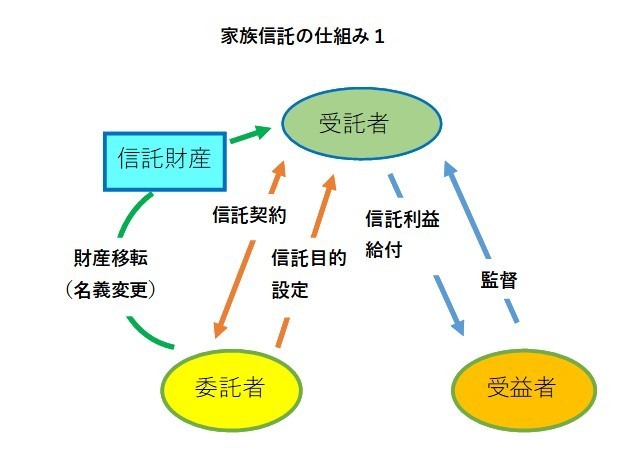 仕組み図11.jpeg